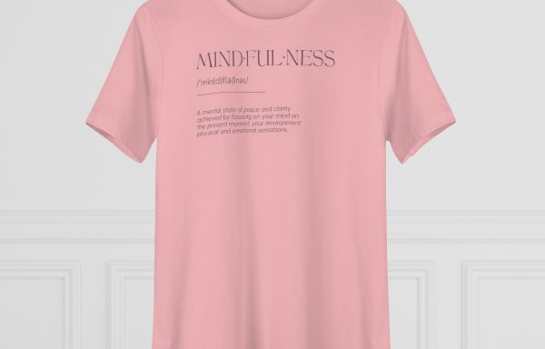 MINDFULLNESS: DEFINITION  COLLECTION